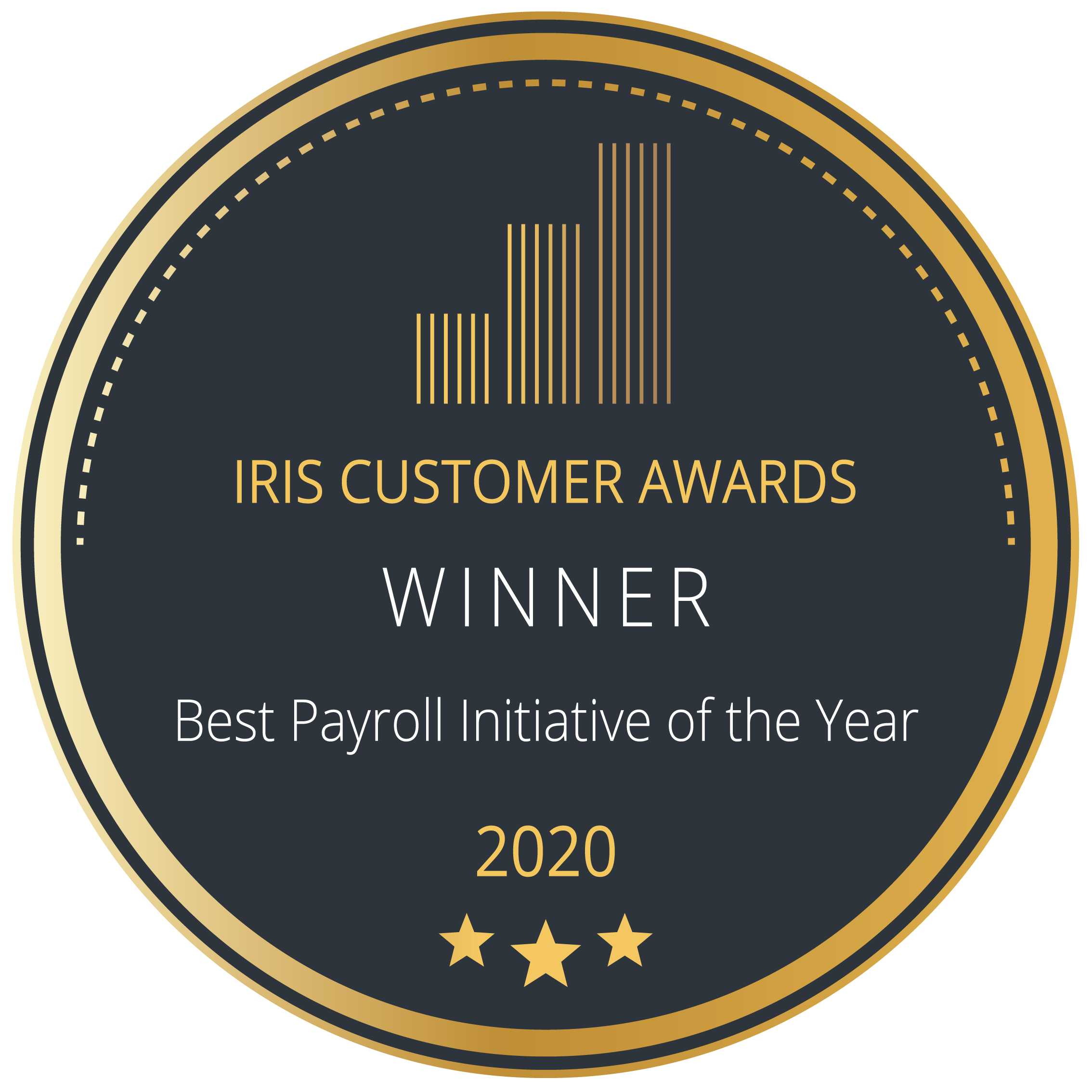 Winner - Best Payroll initiative of the Year 2020